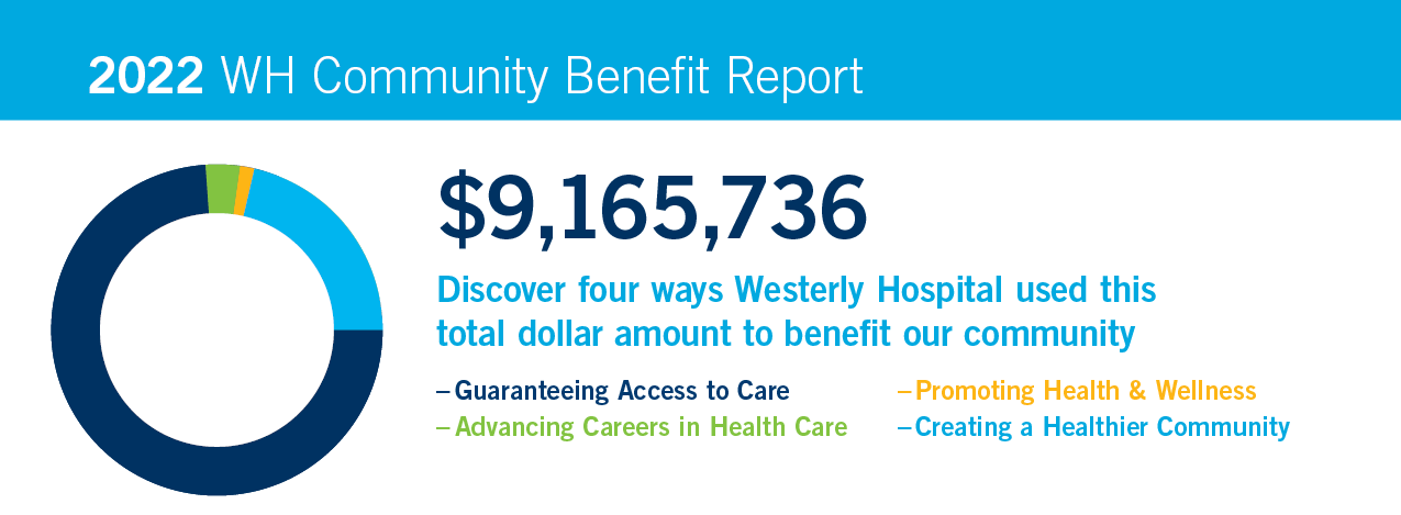 Westerly Hospital Community Benefits 2022