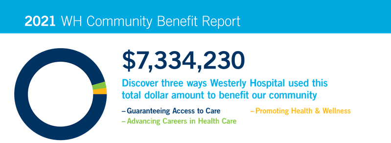 community benefits