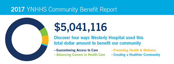 2017 Community Benefit Report